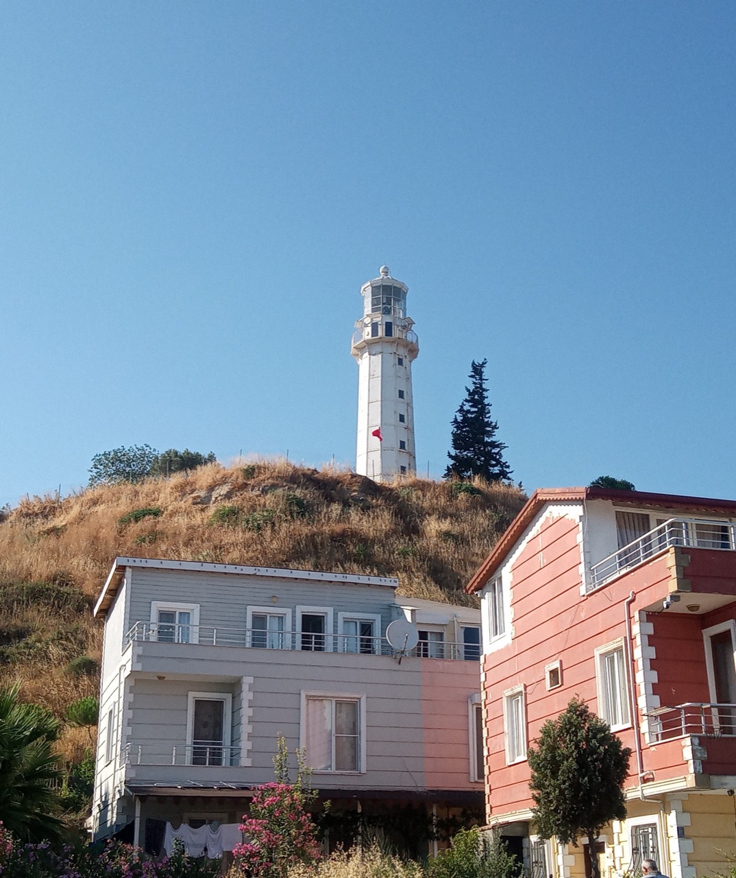 Hora Feneri